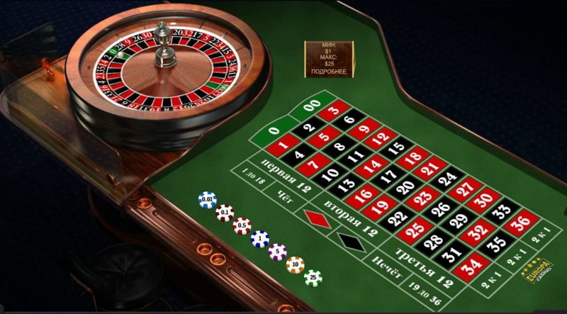 Gamble feature strategy for Big Red pokie